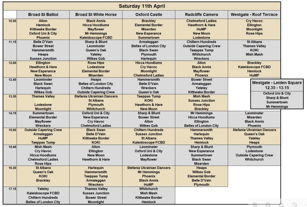 Oxford Folk Festival Dancing Schedule 2026